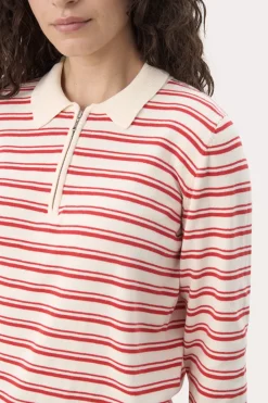 Part Two IC Comp. - PUTU PW PULLOVER